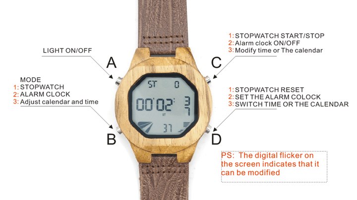 digital watch functions